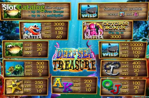 Οθόνη2. Deep Sea Treasure Κουλοχέρης