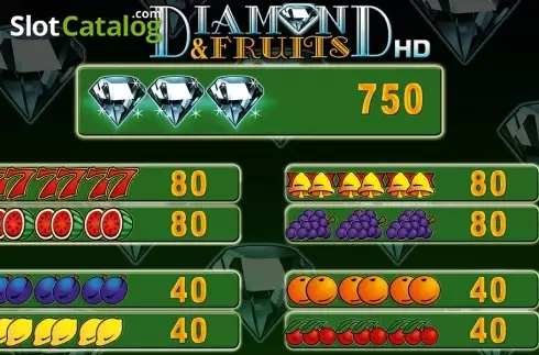 Οθόνη4. Diamond & Fruits HD Κουλοχέρης