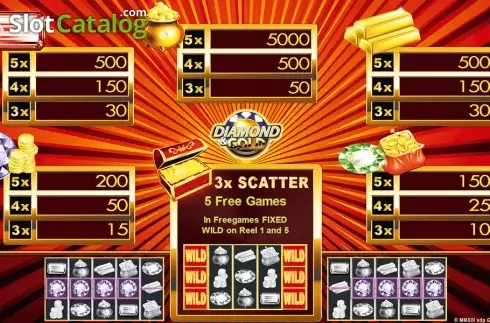 Οθόνη4. Diamond & Gold HD Κουλοχέρης