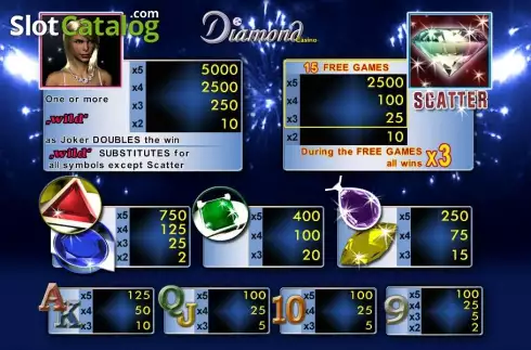 Οθόνη2. Diamond Casino Κουλοχέρης
