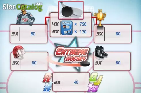 Οθόνη2. Extreme Hockey Κουλοχέρης 