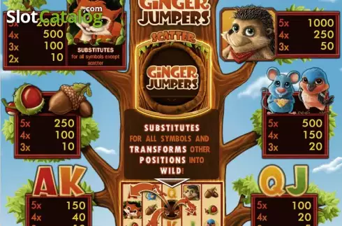 Οθόνη2. Ginger Jumpers Κουλοχέρης
