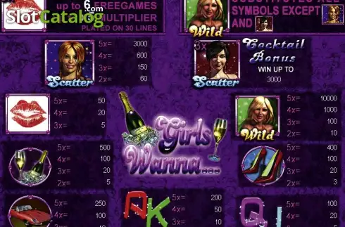 Οθόνη2. Girls Wanna Κουλοχέρης