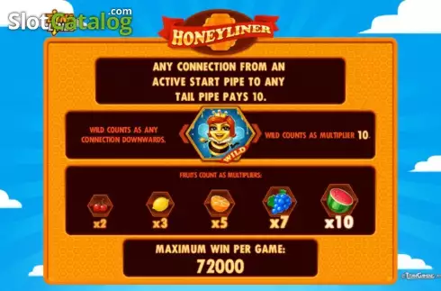 Οθόνη2. Honeyliner Κουλοχέρης