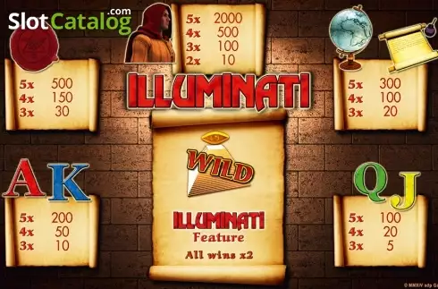 Οθόνη4. Illuminati HD Κουλοχέρης