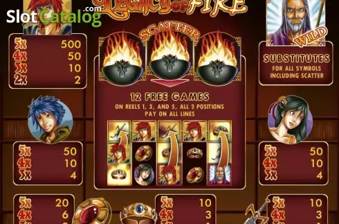 Οθόνη2. Legacy of Fire Κουλοχέρης 