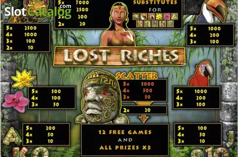 Οθόνη2. Lost Riches Κουλοχέρης