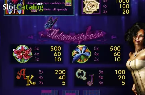 Οθόνη2. Metamorphosis Κουλοχέρης