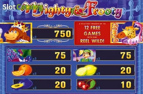 Οθόνη4. Mighty & Frooty HD Κουλοχέρης