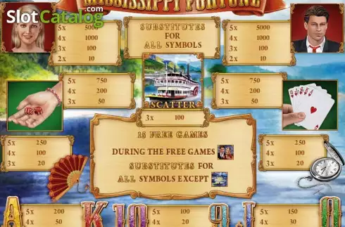 Οθόνη2. Mississippi Fortune Κουλοχέρης