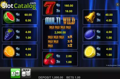 Οθόνη7. Multi Wild Κουλοχέρης