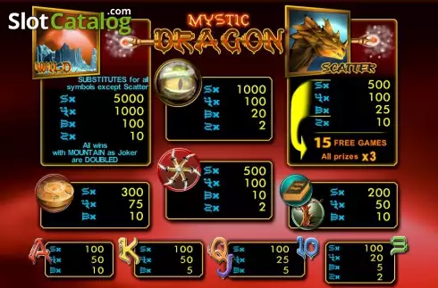 Οθόνη2. Mystic Dragon Κουλοχέρης