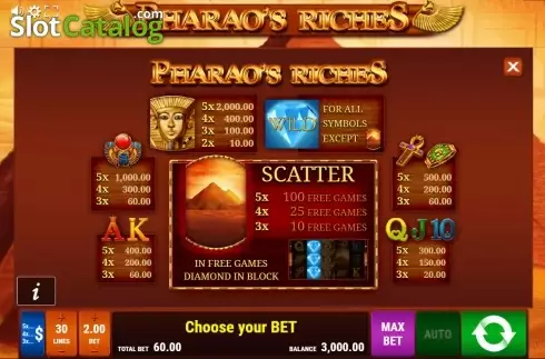Οθόνη2. Pharao's Riches Κουλοχέρης