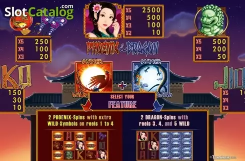 Οθόνη4. Phoenix & Dragon HD Κουλοχέρης