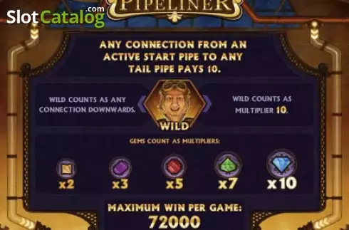 Οθόνη2. Pipeliner Κουλοχέρης