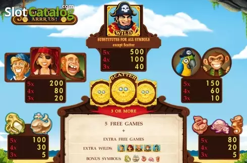 Οθόνη3. Pirates arrr us! HD Κουλοχέρης 