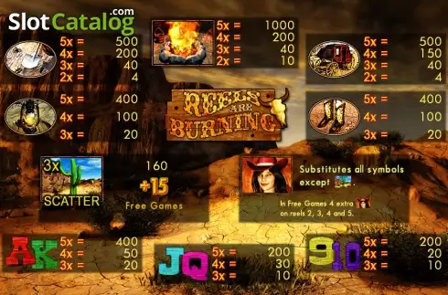 Οθόνη2. Reels are Burning Κουλοχέρης 