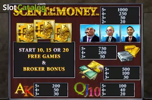 Οθόνη2. Scent of the Money Κουλοχέρης
