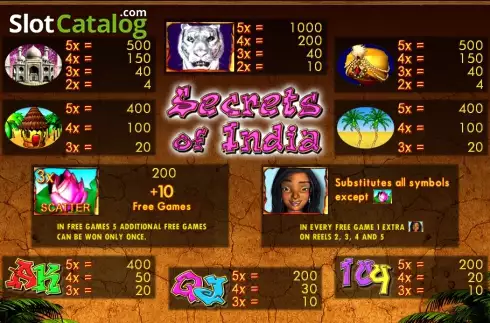 Οθόνη2. Secrets of India Κουλοχέρης