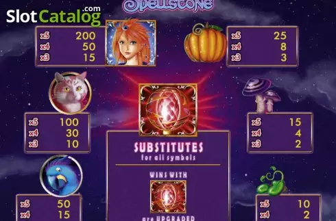Οθόνη2. Spellstone Κουλοχέρης