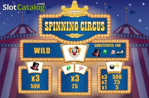 Οθόνη5. Spinning Circus Κουλοχέρης