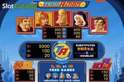 Οθόνη2. Team Action Κουλοχέρης