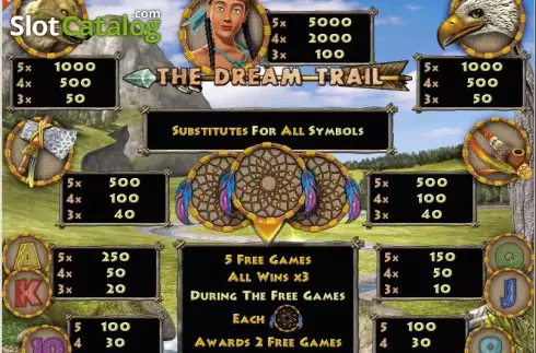 Οθόνη2. The Dream Trail Κουλοχέρης 