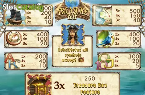 Οθόνη2. Treasure Bay Κουλοχέρης 