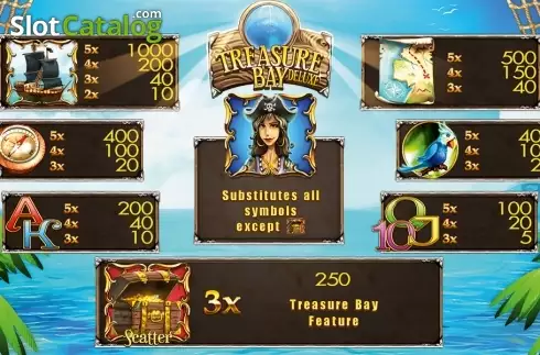 Οθόνη4. Treasure Bay Deluxe HD Κουλοχέρης