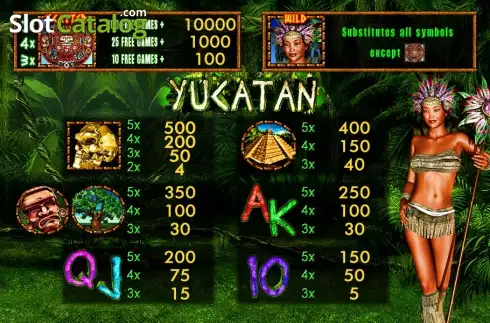 Οθόνη2. Yucatan Κουλοχέρης 