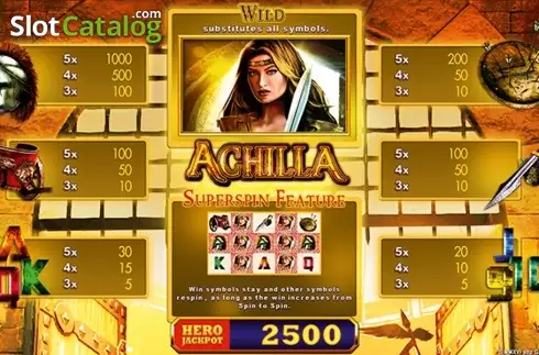 Οθόνη2. Achilla Κουλοχέρης 