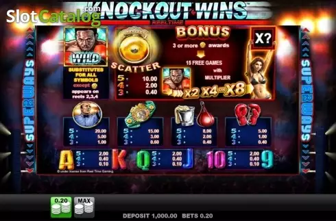 Οθόνη2. Knockout Wins Κουλοχέρης