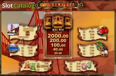 Οθόνη5. Golden Gate (Merkur) Κουλοχέρης
