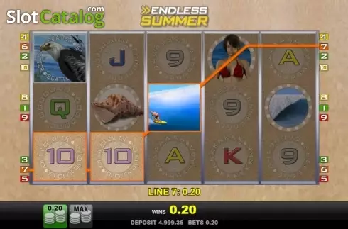 Οθόνη4. Endless Summer Κουλοχέρης 