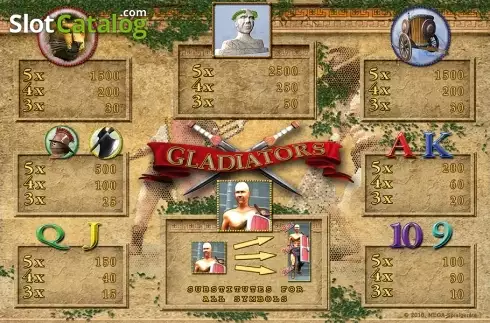 Οθόνη4. Gladiators HD Κουλοχέρης