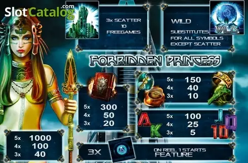 Οθόνη4. Forbidden Princess HD Κουλοχέρης