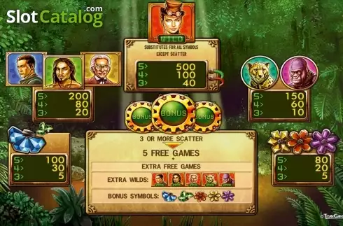 Οθόνη4. Jungle Aria HD Κουλοχέρης