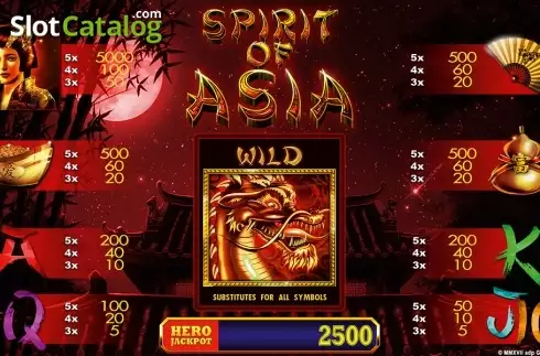 Οθόνη4. Spirit of Asia HD Κουλοχέρης