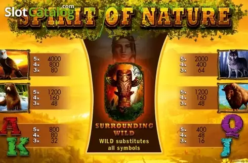 Οθόνη4. Spirit of Nature HD Κουλοχέρης