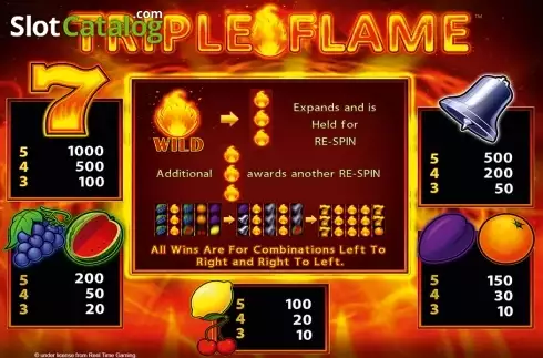 Οθόνη4. Triple Flame HD Κουλοχέρης