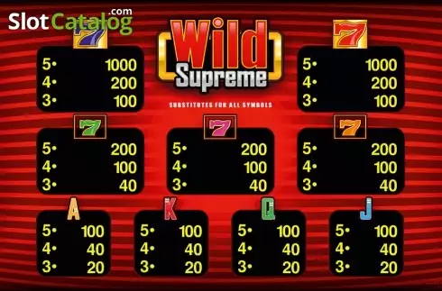 Οθόνη4. Wild Supreme HD Κουλοχέρης