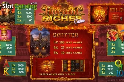 Οθόνη4. Ancient Riches HD Κουλοχέρης