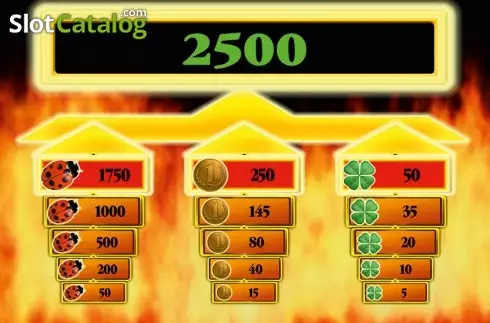 Οθόνη2. Beat The Devil HD Κουλοχέρης
