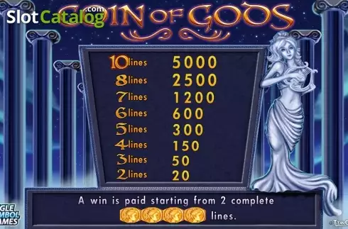 Οθόνη3. Coin of Gods HD Κουλοχέρης
