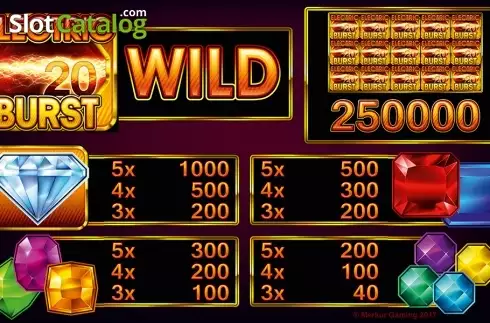 Οθόνη4. Electric Burst 20 HD Κουλοχέρης