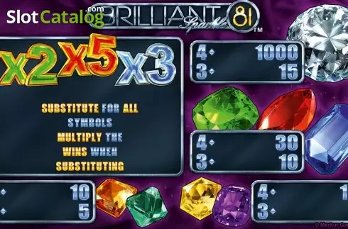 Οθόνη3. Brilliant Sparkle 81 HD Κουλοχέρης