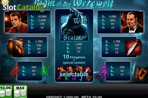 Οθόνη2. Night of the Werewolf Κουλοχέρης
