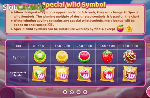 Οθόνη7. Candy Planet (Micro Sova) Κουλοχέρης