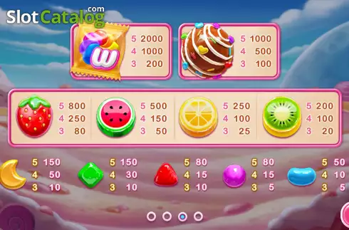 Οθόνη8. Candy Planet (Micro Sova) Κουλοχέρης