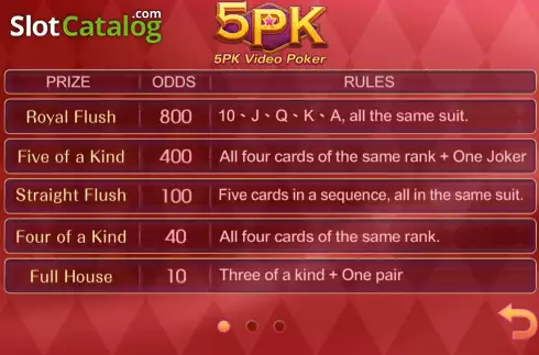 Οθόνη6. 5PK Video Poker Κουλοχέρης